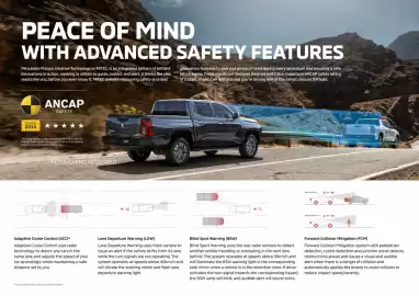 Mitsubishi catalogue Page 17