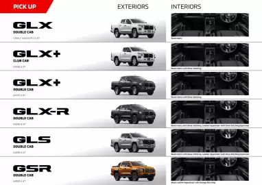 Mitsubishi catalogue Page 23