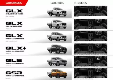 Mitsubishi catalogue Page 24