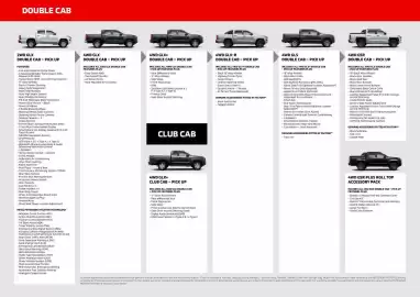 Mitsubishi catalogue Page 26