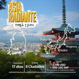 Catálogo Mega Travel semana 30 Página 4