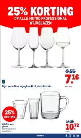 Makro folder Pagina 19