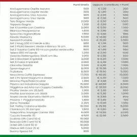 Volantino Despar Pagina 15