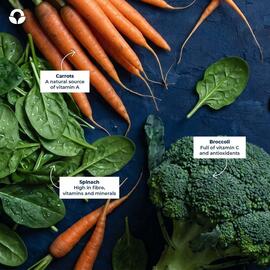 Food Lover's Market catalogue week 31 Page 2