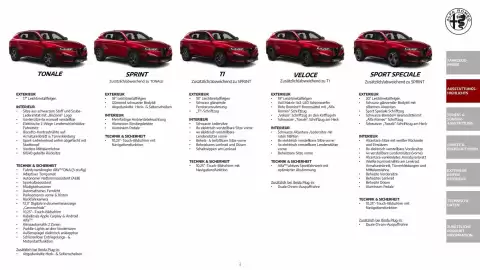 Alfa Romeo Flugblatt | Tonale Seite 3