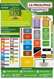 Volantino La Prealpina Pagina 23