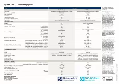 Hyundai folder Pagina 5