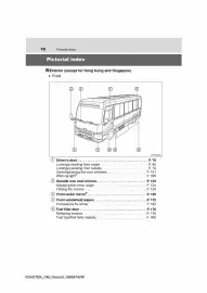 Toyota catalogue Page 17