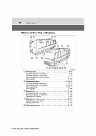 Toyota catalogue Page 21