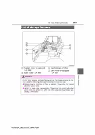 Toyota catalogue Page 264