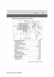 Toyota catalogue Page 28