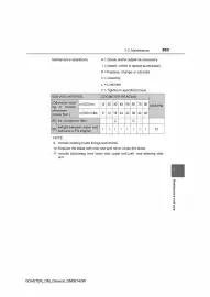 Toyota catalogue Page 304