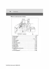 Toyota catalogue Page 31