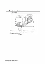 Toyota catalogue Page 323