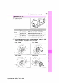 Toyota catalogue Page 412