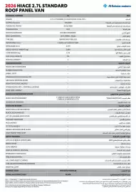 Toyota catalogue Page 1