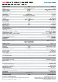 Toyota catalogue Page 10
