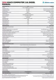 Toyota catalogue Page 12