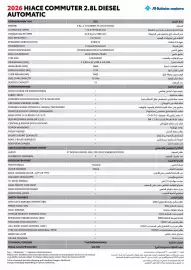 Toyota catalogue Page 13