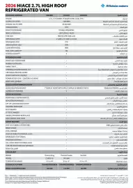 Toyota catalogue Page 4
