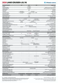 Toyota catalogue Page 1