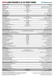 Toyota catalogue Page 3