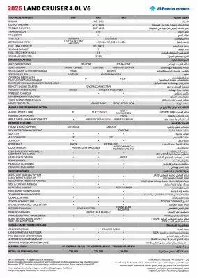 Toyota catalogue (valid until 11-08)