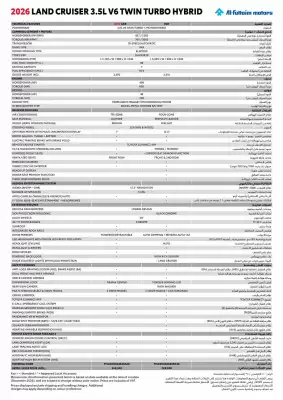 Toyota (valid until 11-08)
