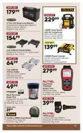 Princess Auto flyer Page 14