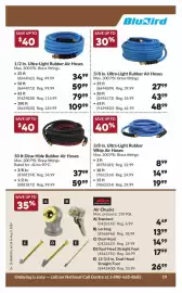 Princess Auto flyer Page 20
