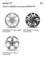 Catalogue KIA page 10