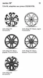 Catalogue KIA page 11
