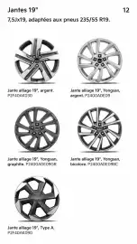 Catalogue KIA page 12