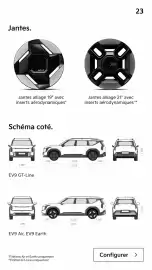 Catalogue KIA page 23