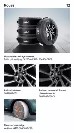 Catalogue KIA page 12