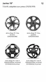 Catalogue KIA page 12