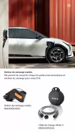 Catalogue KIA page 32