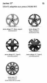 Catalogue KIA page 15