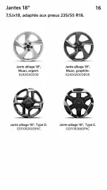 Catalogue KIA page 16