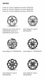 Catalogue KIA page 10