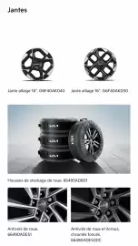 Catalogue KIA page 11