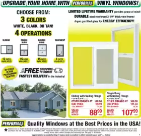 Menards weekly ad Page 7