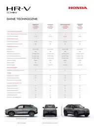 Honda gazetka | HR-V e:HEV Strona 9
