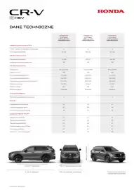 Honda gazetka | CR-V e:HEV Strona 7