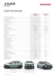 Honda gazetka | Jazz Strona 7