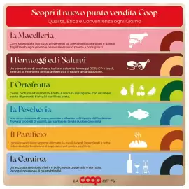 Volantino Coop Pagina 2