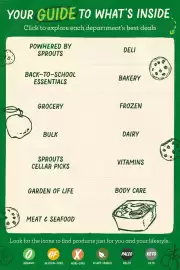Sprouts Farmers Market weekly ad Page 2