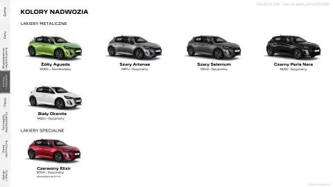 Peugeot gazetka | 208 Strona 15