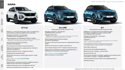 Peugeot gazetka | 2008 Strona 2