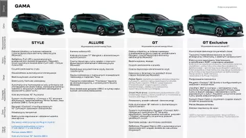 Peugeot gazetka | 308 i 308 SW Strona 2